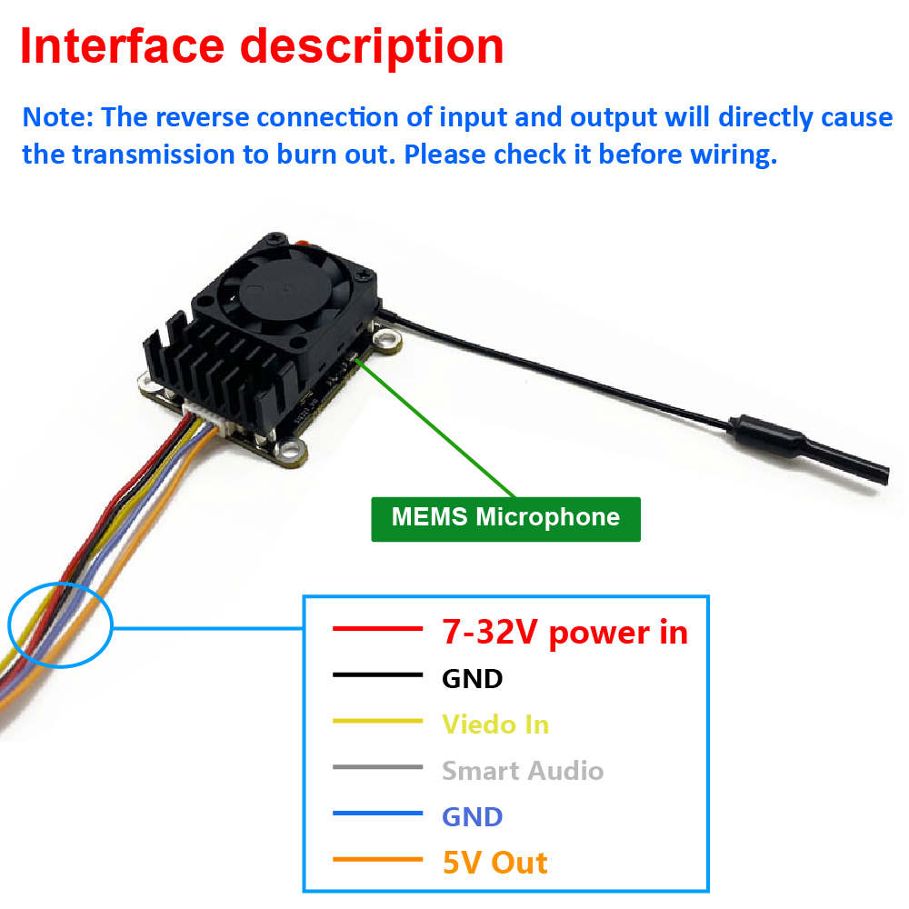 New upgrade 5.8Ghz 2W adjustab - Fpv Drone Transmitter 评论和价格